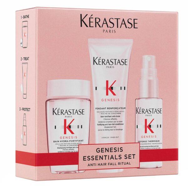 Kérastase Genesis Discovery Set Spring