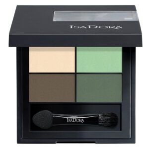 IsaDora Eyeshadow Quartet 02 Neo Mint 3