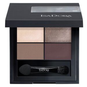 IsaDora Eyeshadow Quartet 08 Chic Neutrals 3