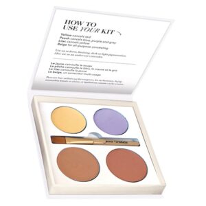 Jane Iredale Corrective Colors Concealer Palette