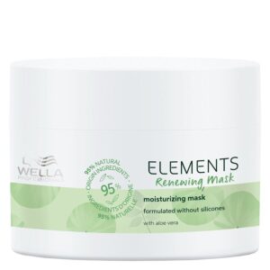 Wella Professionals Elements Renewing Mask 150ml