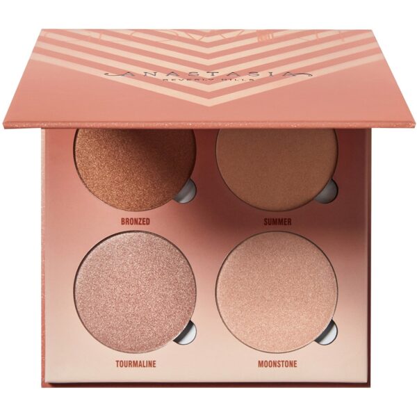 Anastasia Beverly Hills Glow Kit®  Sugar