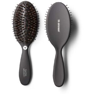 HH Simonsen Gloss Brush Midi Black