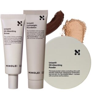 Minolei Uniset® Trio Shade 80