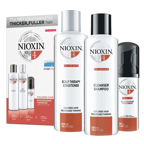 Nioxin Care Loyalty Kit System 4