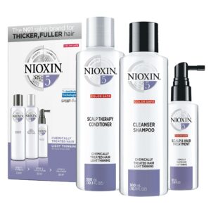 Nioxin Care Loyalty Kit System 5