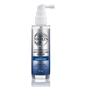 Nioxin Professional Anti-Hairloss Treatment