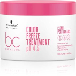 Schwarzkopf Professional BC Bonacure Color Freeze Treatment pH 4