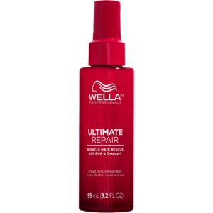 Wella Professionals Ultimate Repair Miracle Hair Rescue 95 ml