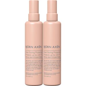 Björn Axen Heat Styling Protection Duo