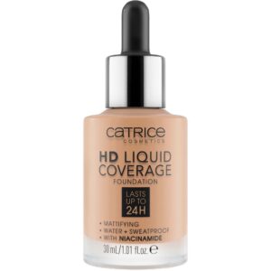 Catrice HD Liquid Coverage Foundation 040