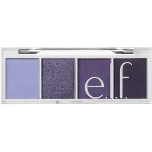 e.l.f. Bite-Size Eyeshadow Açaí You