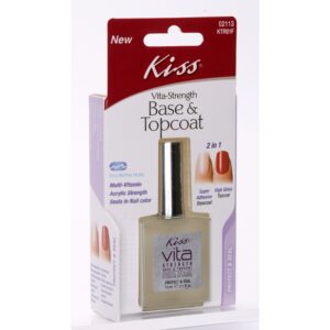 Kiss Start 2 FinishBase & Topcoat