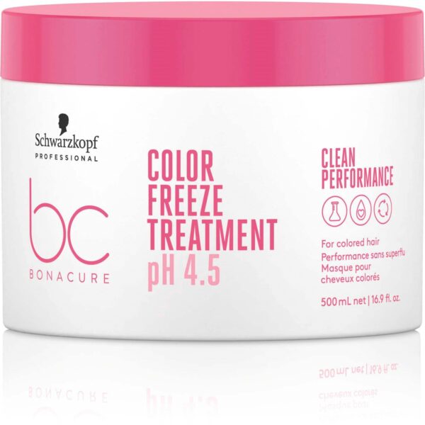 Schwarzkopf Professional BC Bonacure Color Freeze Treatment pH 4