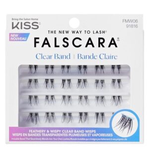 KISS Falscara Multipack Clear Band