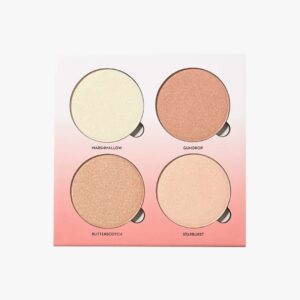 Glow Kit 29