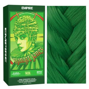 Danger Jones Semi-Permanent Color Empire 118ml