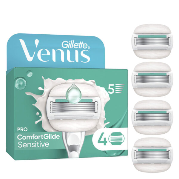 Gillette Venus Pro ComfortGlide Sensitive Razor Blades 4 Blades