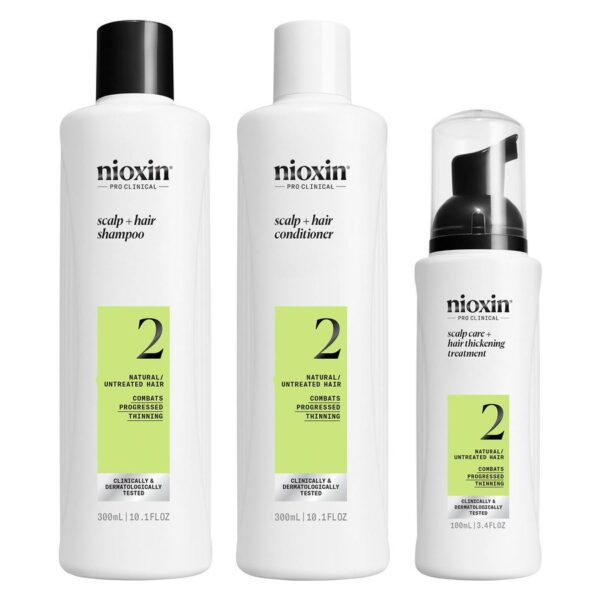 Nioxin System 2 Loyalty Kit