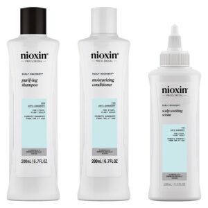 Nioxin Scalp Recovery™ Kit